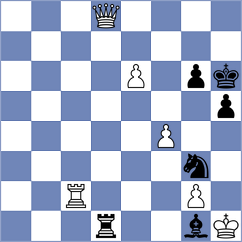 Omelja - Popadic (chess.com INT, 2022)