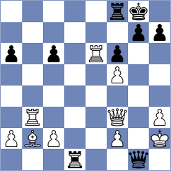 Khalafova - Zvereva (Chess.com INT, 2020)