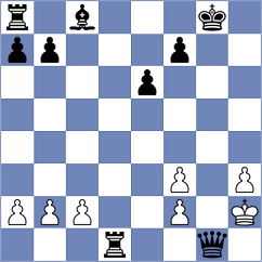 Golzari - Ajamhasani (Chess.com INT, 2021)