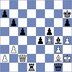 Nduwayesu - Beukes (Chess.com INT, 2020)
