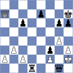 Jalali - Baymani (Chess.com INT, 2021)