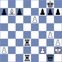Miri - Khosravi (Chess.com INT, 2021)
