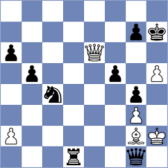 Piddubna - Piesik (chess.com INT, 2025)
