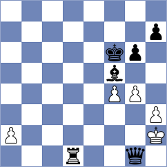 San - Perez Leiva (Chess.com INT, 2021)