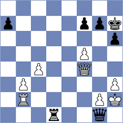 Nestorovic - Milanovic (Dimitrovgrad, 2003)