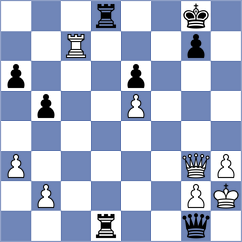 Osiecki - Nakhbayeva (chess.com INT, 2025)