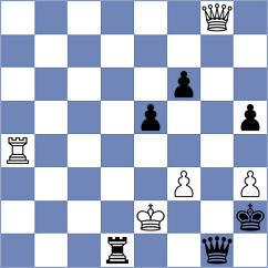 Vetoshko - Yilmaz (chess.com INT, 2025)