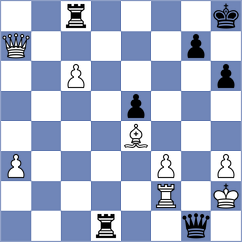 Novak - Golubovic (chess.com INT, 2024)
