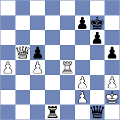 Kulik - Estrada Nieto (chess.com INT, 2025)