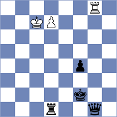 Sheehan - Atoyan (chess.com INT, 2025)