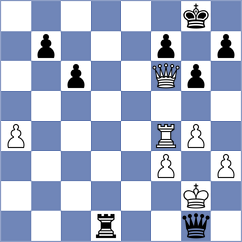 Chu - Grigoryan (Chess.com INT, 2018)