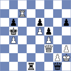 Ter Sahakyan - Pakleza (chess.com INT, 2024)
