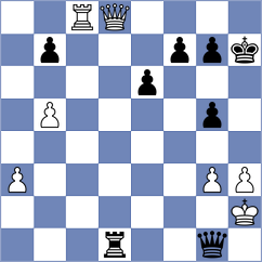 Saba - Nugroho (Lichess.org INT, 2020)