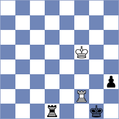 Bashirli - Bryakin (Paracin SRB, 2024)