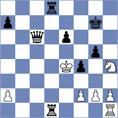 Yuan - Guerrero Olmos (chess.com INT, 2022)