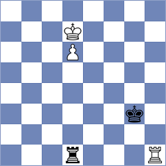 Chiappero - Lopez Rayo (chess.com INT, 2025)