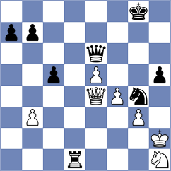 Turco - Wolter (Cologne, 2004)
