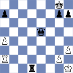 Blagojevic - Gakovic (Niska Banja, 2004)