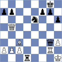 Subervi - Mihajlovskij (chess.com INT, 2025)