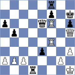 Lauridsen - Horobetz (Chess.com INT, 2021)
