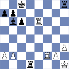 Musat - Plunkett (Chess.com INT, 2020)