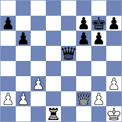 Owezdurdiyeva - Arngrimsson (chess.com INT, 2023)