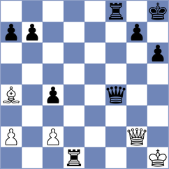 Cuaical Benavides - Aguirre Silva (Chess.com INT, 2020)
