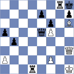 Shuvalov - Chirila (Chess.com INT, 2021)