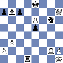 Daulet - Enkhrii Enkh-Amgalan (chess.com INT, 2025)