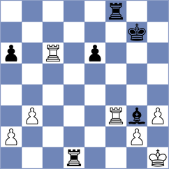 Sivakumar - Firouzja (chess.com INT, 2024)