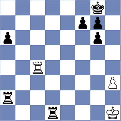 Habibi - Akhoundy (Chess.com INT, 2021)