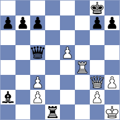 Aarsen - Stolwijk (livechess.nl  INT, 2008)
