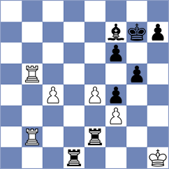 Caku - Manukyan (chess.com INT, 2025)