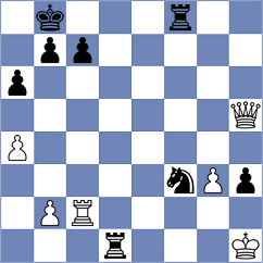 Rodgers - Shandrygin (chess.com INT, 2025)