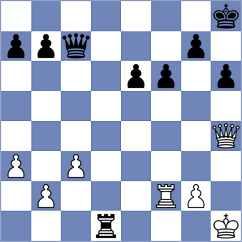 Cornelison - Skibbe (chess.com INT, 2024)