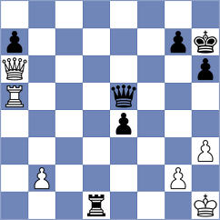Phillips - Morovic Fernandez (chess.com INT, 2024)