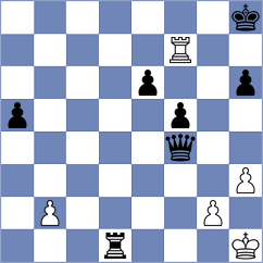 Lawson - Balkum (chess.com INT, 2022)