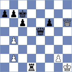 Taboas Rodriguez - Zaichenko (chess.com INT, 2021)