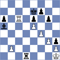 Levi - Mukhutdinov (chess.com INT, 2024)