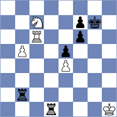 Tvarijonas - Lazavik (Chess.com INT, 2020)