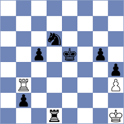 Haitin - Aswath (chess.com INT, 2023)