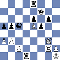 Jaiveer - Sokolovsky (chess.com INT, 2024)