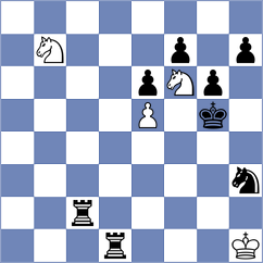 Degrande - Samaganova (chess.com INT, 2022)