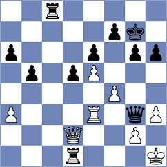 Dushyant - Goswami (chess.com INT, 2023)
