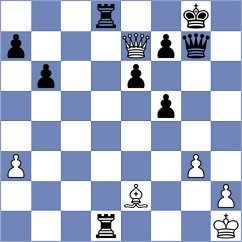 Praslov - Harika (chess.com INT, 2022)