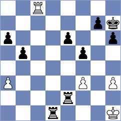 Saffarzadeh - Keihani Nasab (Chess.com INT, 2021)