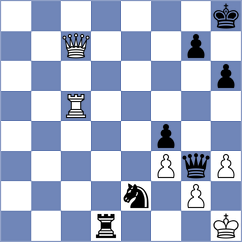 Ambartsumova - Alvarado (chess.com INT, 2025)