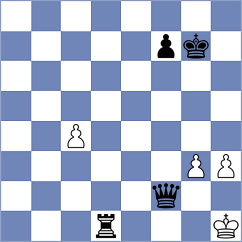 Qian - Asish Panda (chess.com INT, 2024)