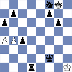 Liu - Malyshev (chess.com INT, 2024)