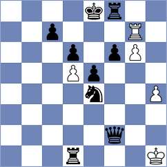 Bertschik - Neugebauer (Germany, 1998)